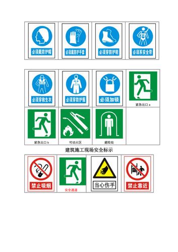 建筑施工现场安全警示牌标示标志图片