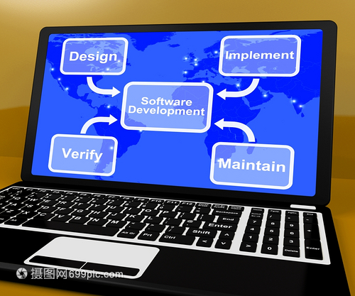 软件开发图显示操作维护与核查